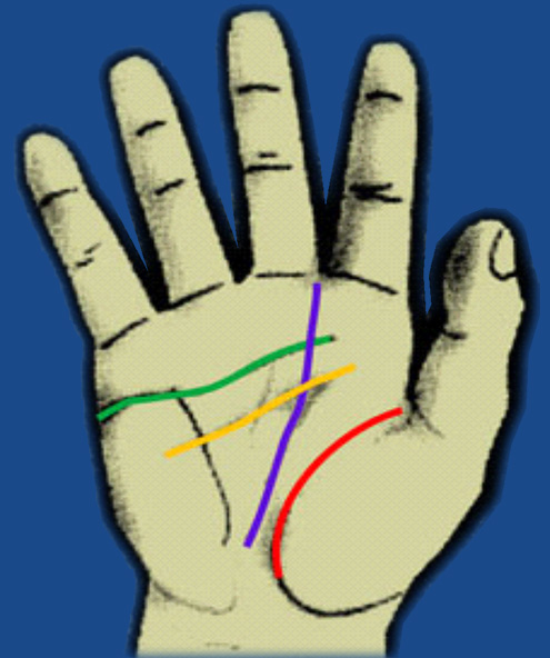 hand